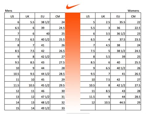 Men's Footwear Size Chart. Nike NL